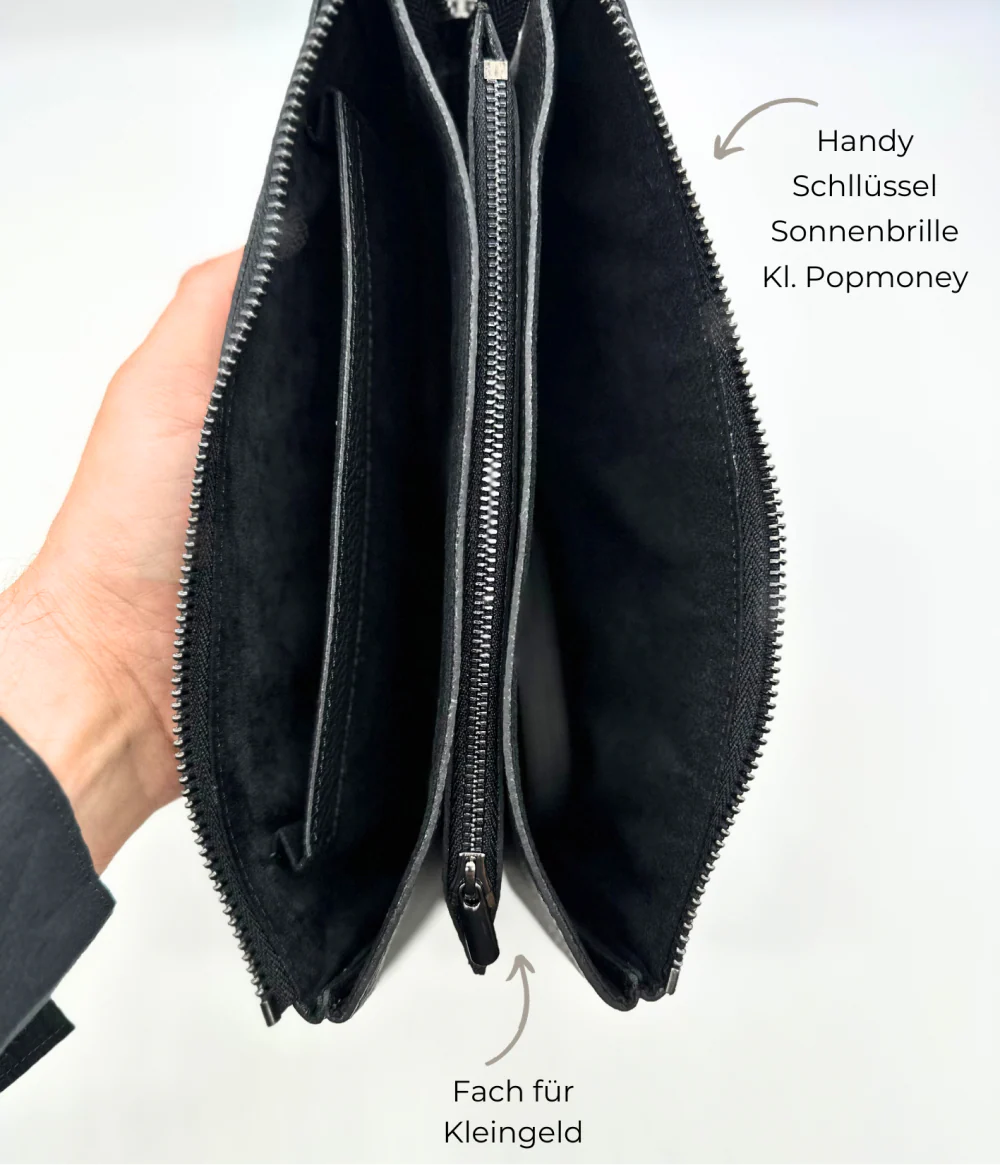 Lorenzo – Pochette de Piel Premium